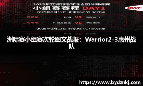 洲际赛小组赛次轮图文战报：Warrior2-3惠州战队